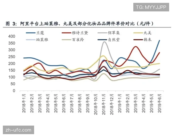 数据分析公司报告：球队风格成为球员转会估值的重要参考维度